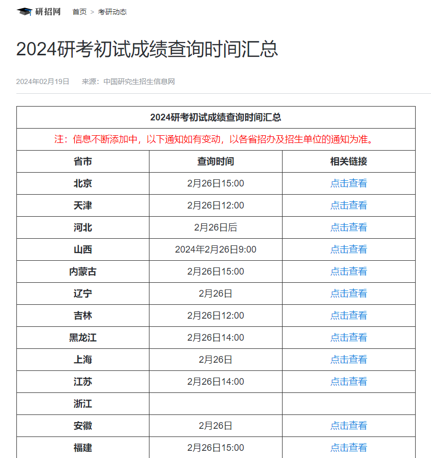 澳門六和彩資料查詢與免費查詢展望2024年（01-36期）