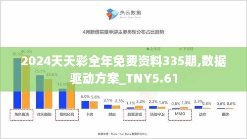 投資快車道 第5頁