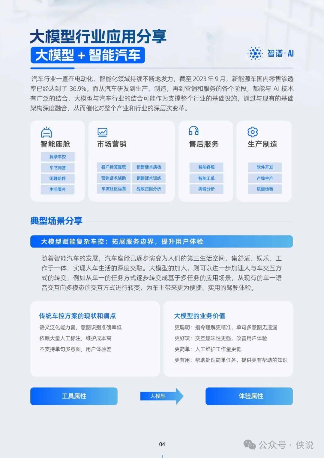 新澳準資料免費提供，助力行業(yè)發(fā)展的堅實后盾