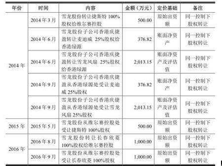 二四六香港管家婆期期準資料大全詳解