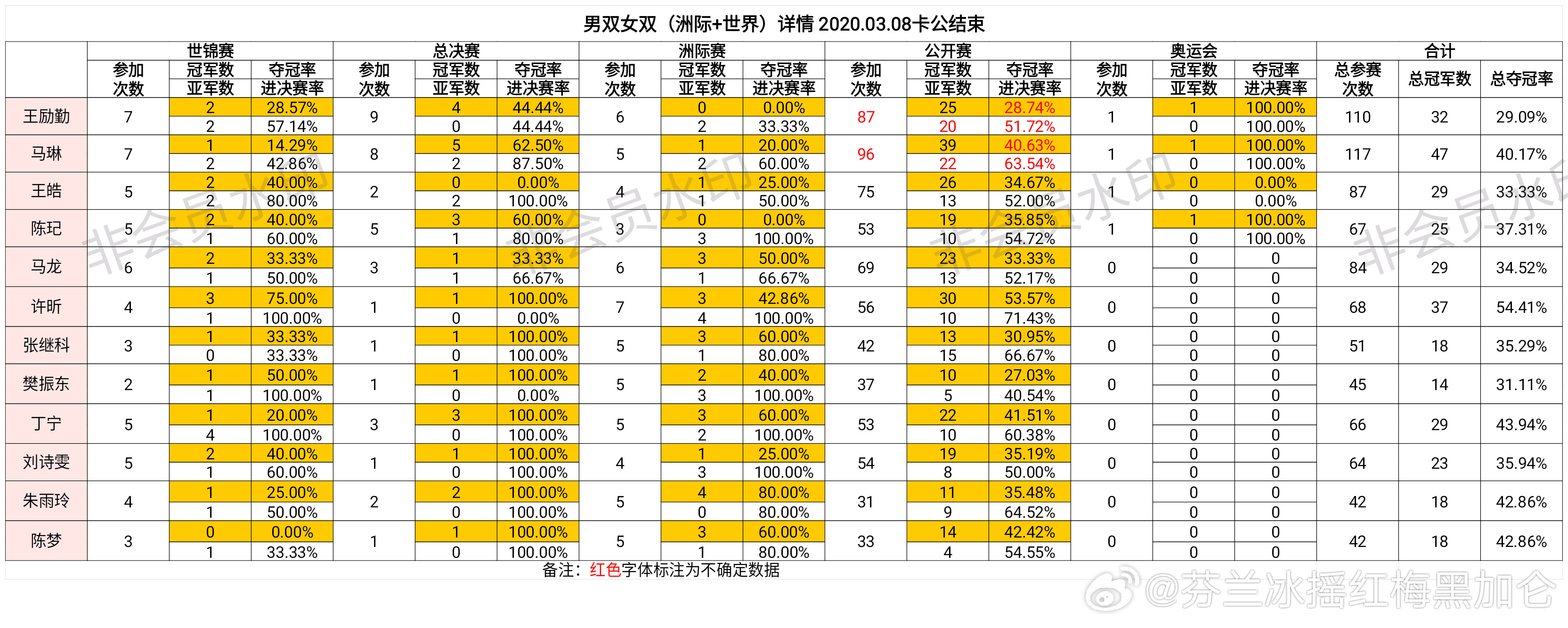 澳門一碼一碼，揭秘準(zhǔn)確預(yù)測(cè)的神秘面紗