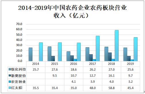 新奧天天免費(fèi)資料大全，探索與收獲