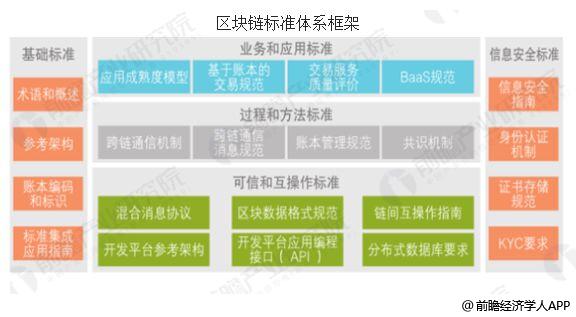 新澳準(zhǔn)資料免費(fèi)提供，助力行業(yè)發(fā)展的強(qiáng)大資源