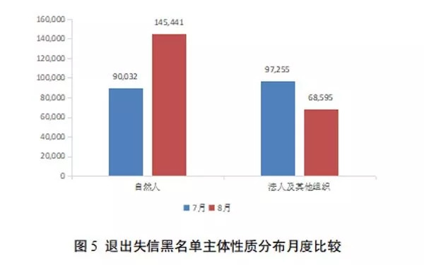 澳彩資料免費(fèi)的資料大全WWE與違法犯罪問題