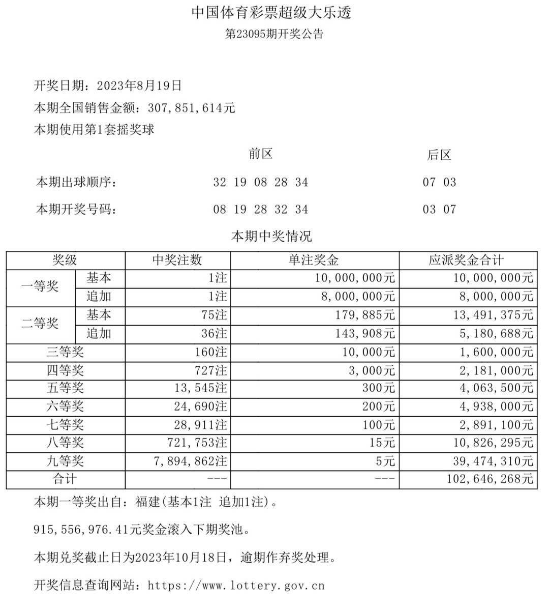 股票筆記本 第5頁(yè)