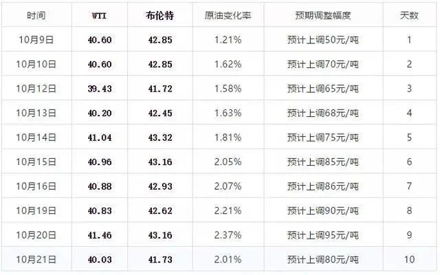 2024年新澳門今晚開獎(jiǎng)結(jié)果查詢表——探索彩票開獎(jiǎng)的奧秘