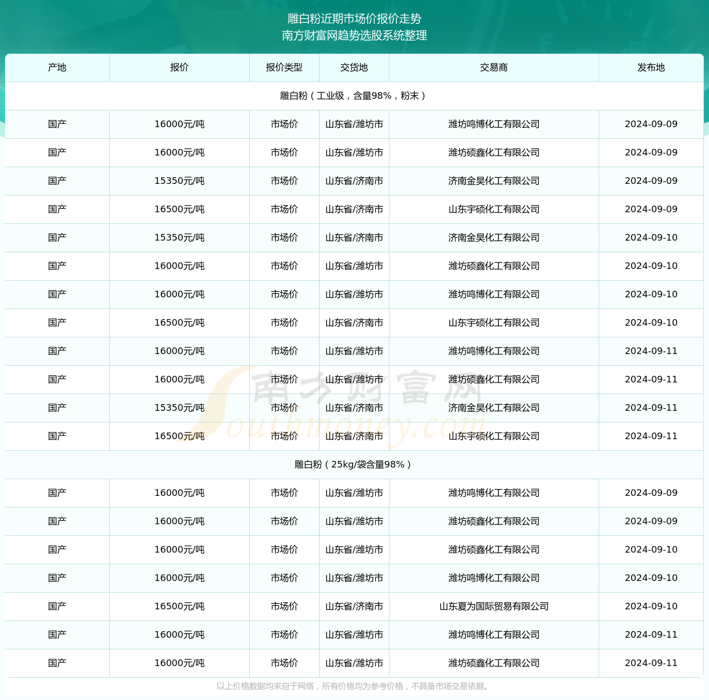 澳門新彩開獎結(jié)果及2024年開獎記錄探析