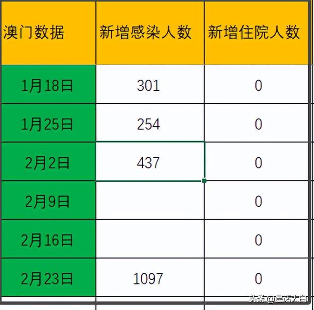 新澳門最新開獎結(jié)果今天，警惕違法犯罪風(fēng)險