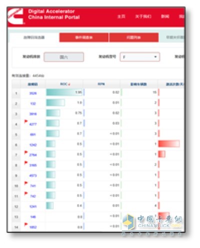 關于新澳好彩免費資料查詢的最新信息及潛在風險分析