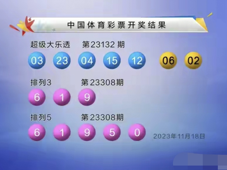 新澳門2024開獎今晚結(jié)果，探索彩票背后的魅力與挑戰(zhàn)