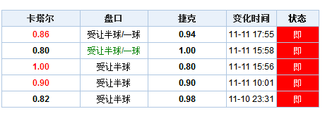 澳門彩票的未來展望，2024澳門天天開好彩大全