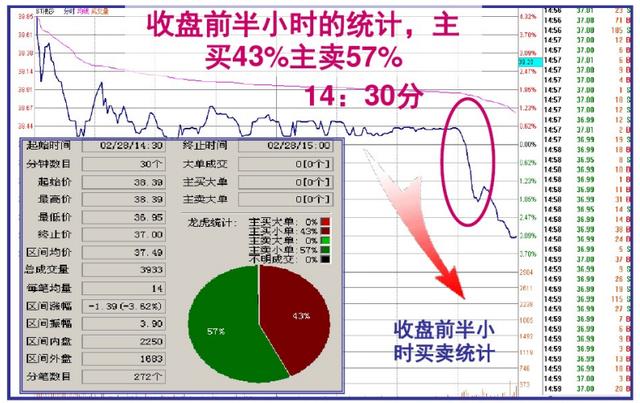 管家婆最準(zhǔn)一碼一肖——揭秘精準(zhǔn)預(yù)測(cè)的秘密