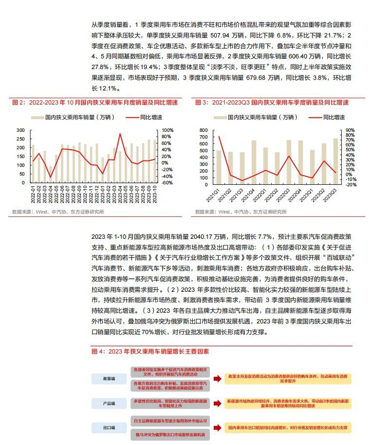 探索新澳門正版免費(fèi)資本車，未來的趨勢與挑戰(zhàn)