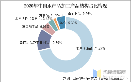 新澳準(zhǔn)資料免費(fèi)提供，助力行業(yè)發(fā)展的強(qiáng)大資源