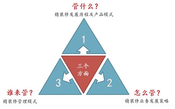 探索精準(zhǔn)之路，7777788888管家婆的獨(dú)特視角與精準(zhǔn)策略