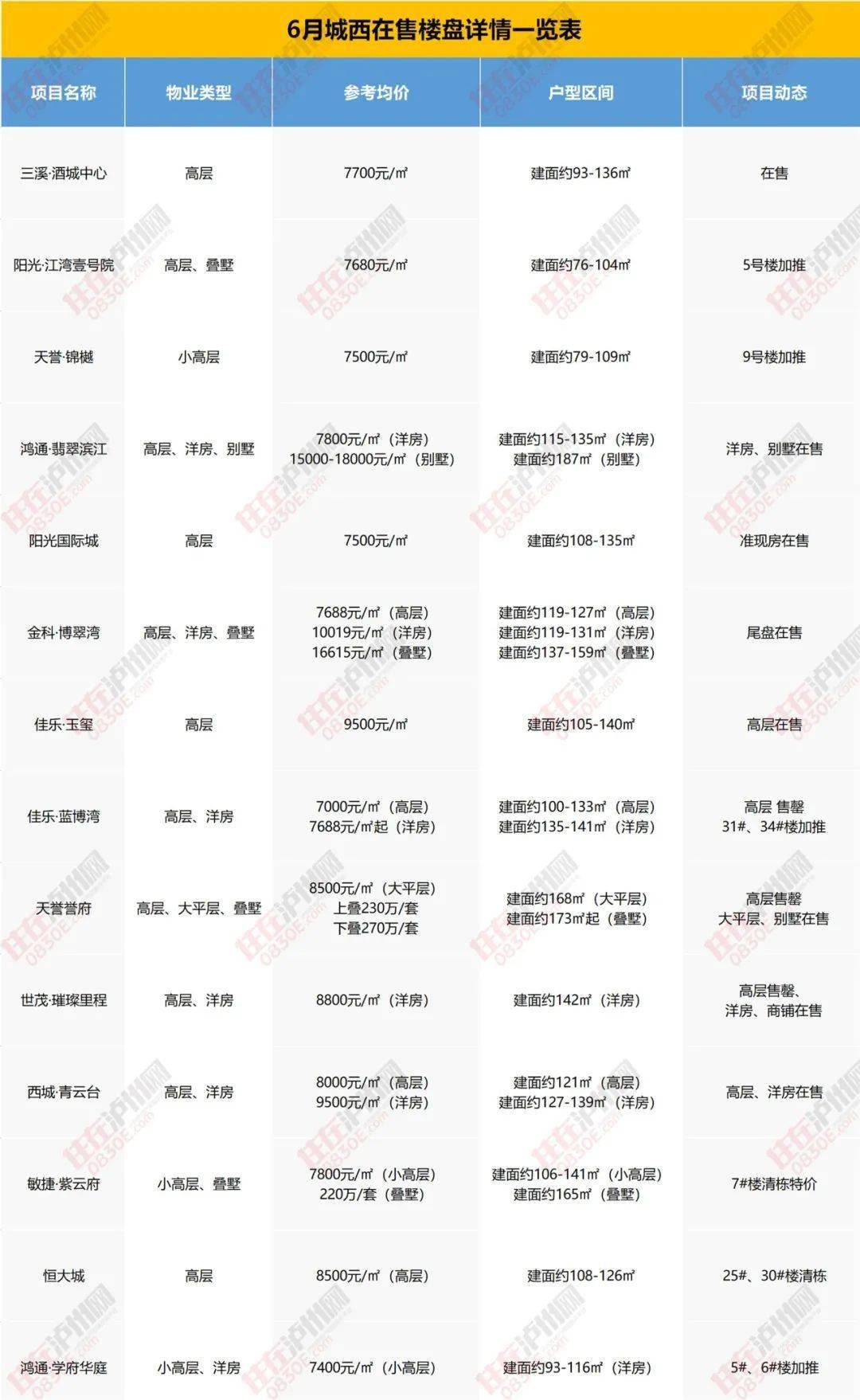 嘉祥房?jī)r(jià)最新消息，市場(chǎng)走勢(shì)與購(gòu)房指南