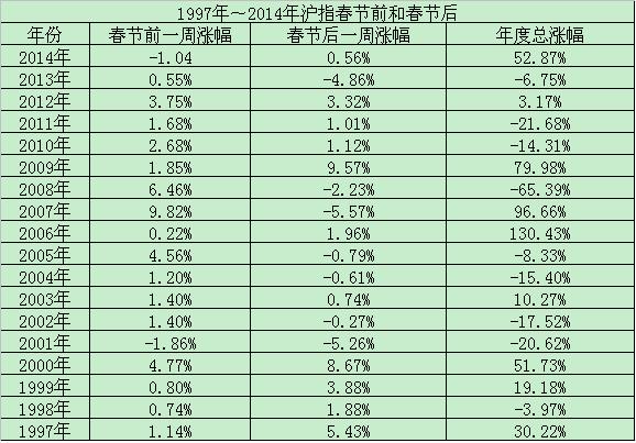 紅蘿卜最新價(jià)格行情分析