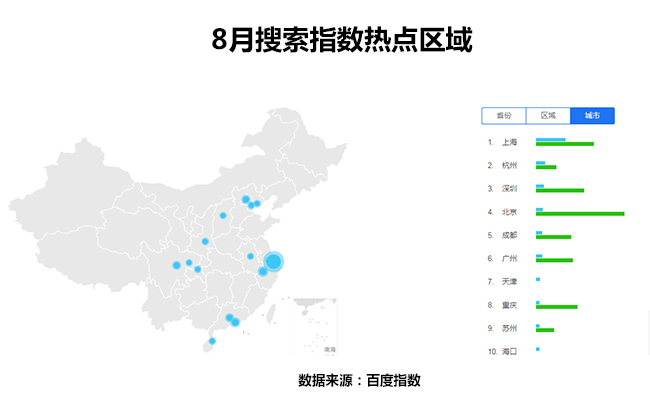 犀浦鋪面出租最新信息，商業(yè)發(fā)展的熱點(diǎn)區(qū)域分析