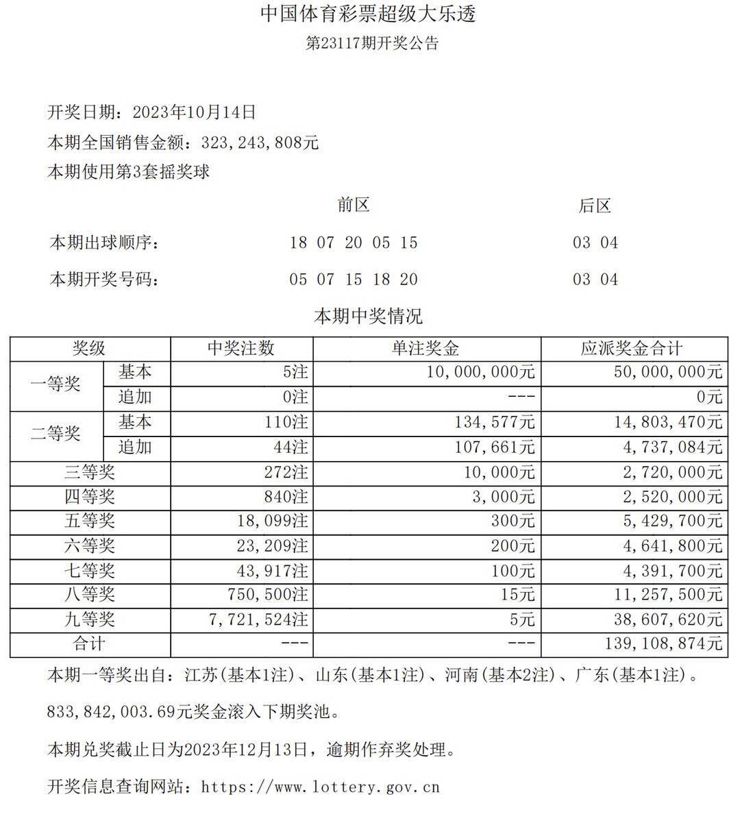 股票秘籍鋪 第3頁