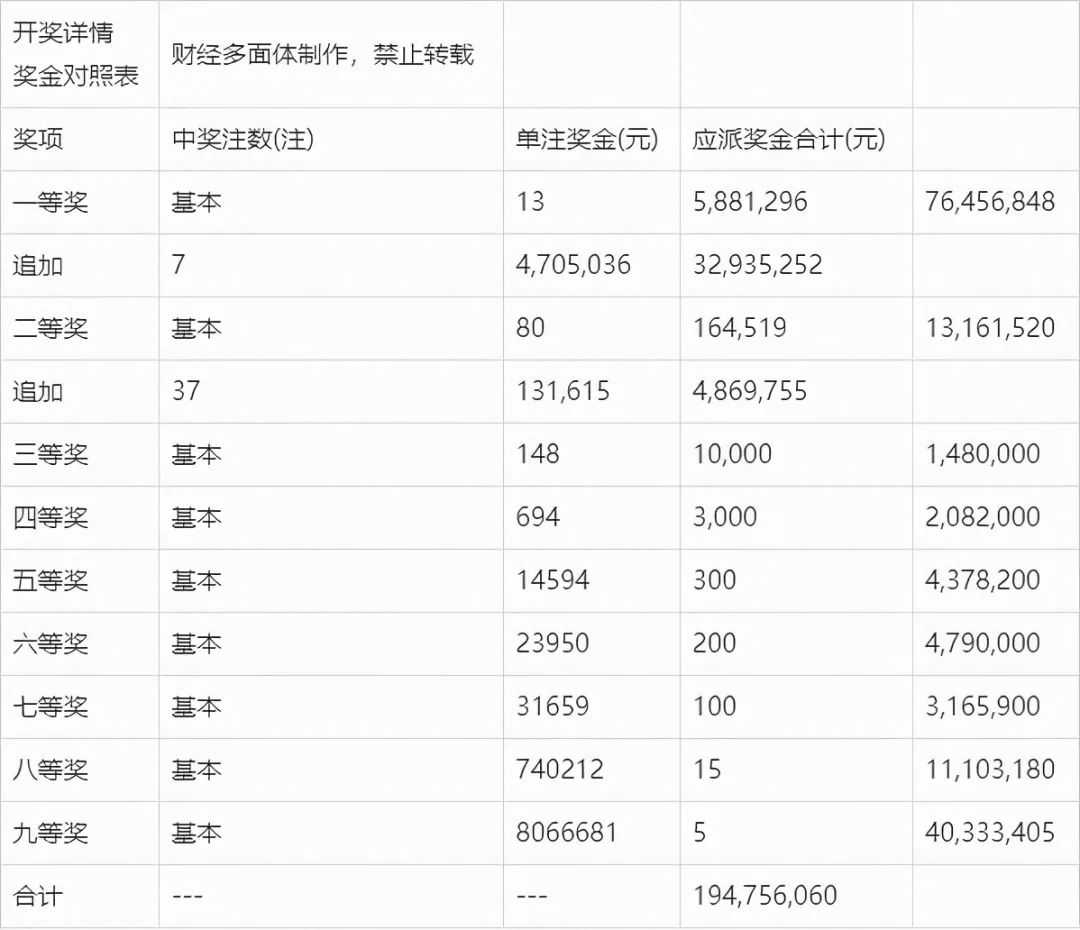 澳門新開獎(jiǎng)結(jié)果2024年開獎(jiǎng)記錄深度解析