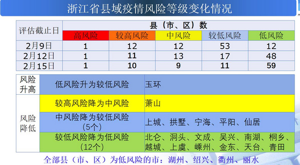 股市智多星 第4頁