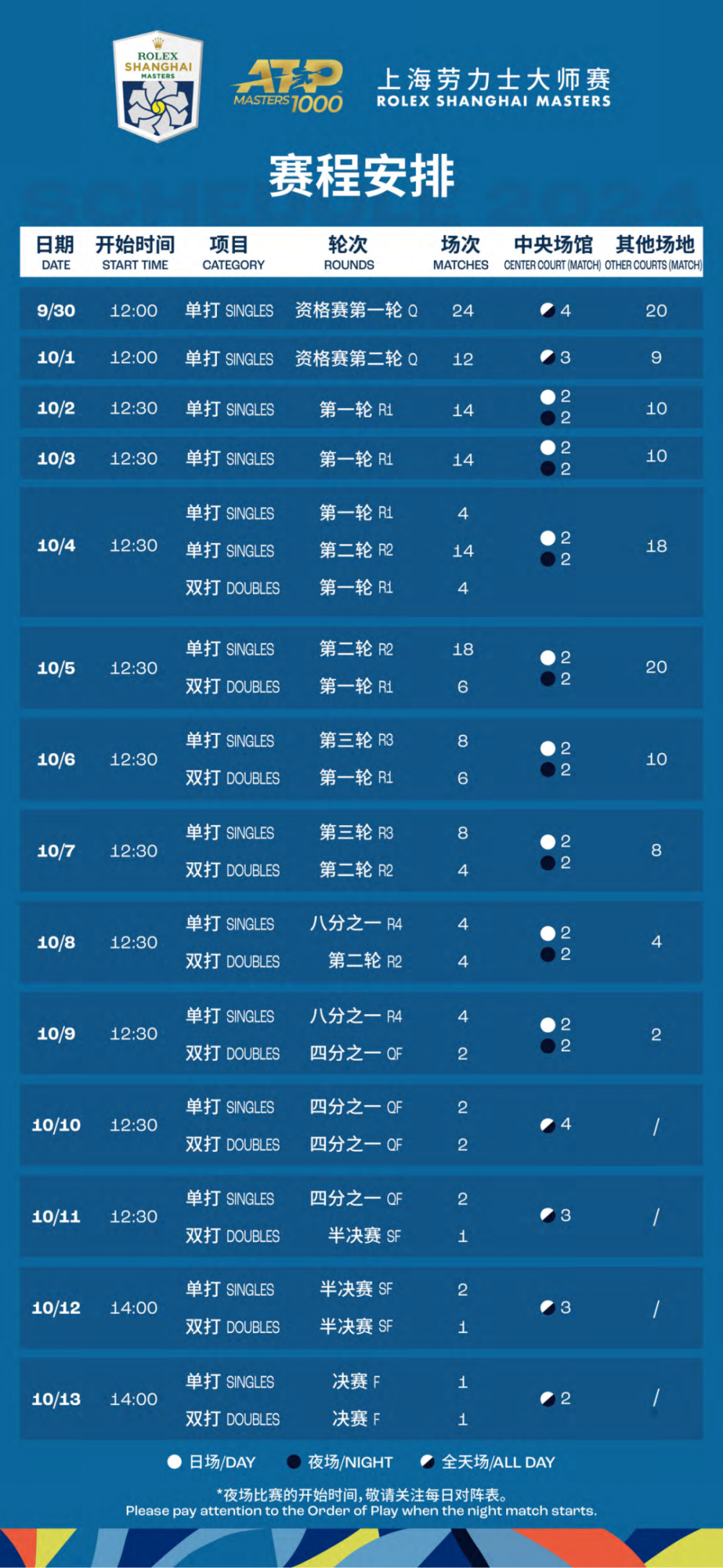 關(guān)于新澳今晚開(kāi)獎(jiǎng)號(hào)碼的探討與預(yù)測(cè)——以關(guān)鍵詞2024新澳今晚開(kāi)獎(jiǎng)號(hào)碼139為中心