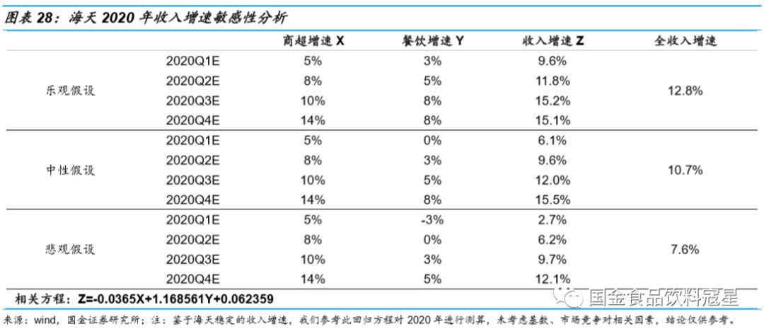 澳門一碼一肖，預測的準確性究竟如何？