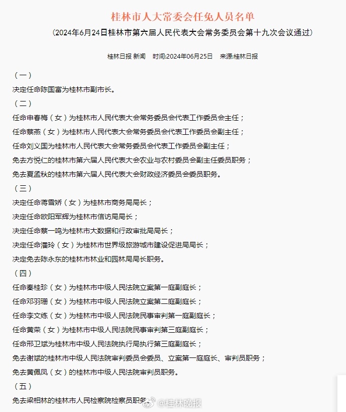 桂林最新人事任職公示