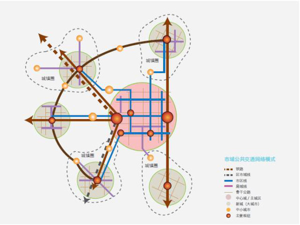 新北京東站最新計(jì)劃，重塑城市交通樞紐的未來藍(lán)圖