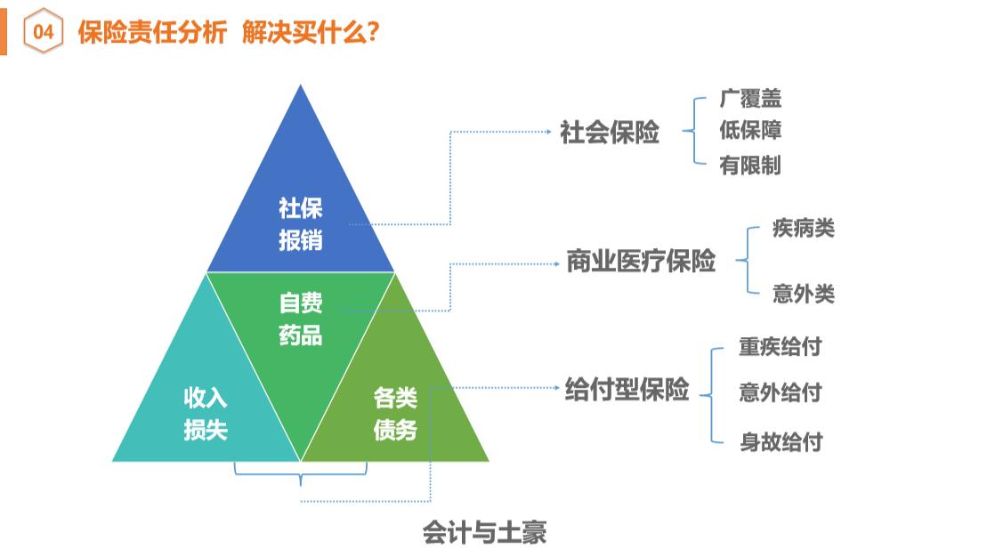 平安最新保額銷售法，重塑保險行業(yè)的銷售革命