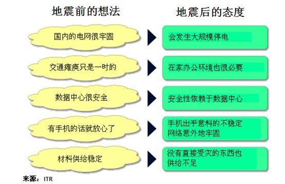 荊州地震最新消息，全面解讀與應(yīng)對(duì)策略