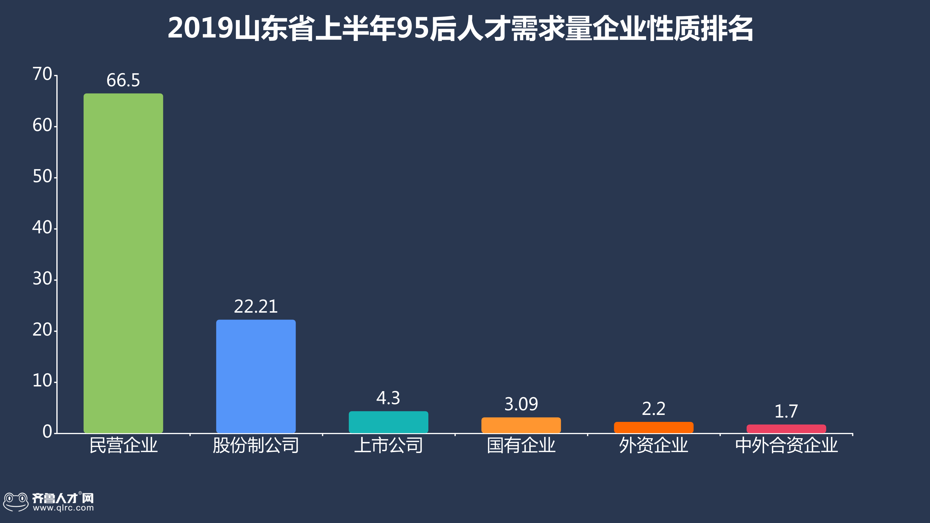 探索萊陽最新招聘趨勢，58同城萊陽招聘分析