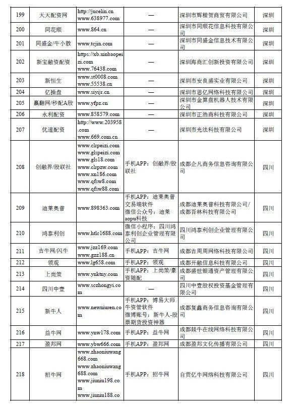 南平朱金生的最新職務(wù)及其職責(zé)與影響