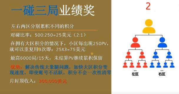 揭秘2016衛(wèi)康最新獎金制度，激勵(lì)與機(jī)遇并存