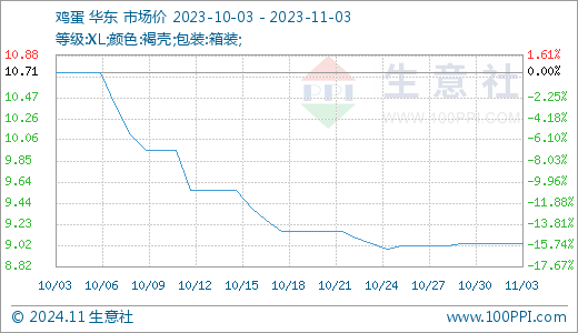 投資大講堂 第3頁