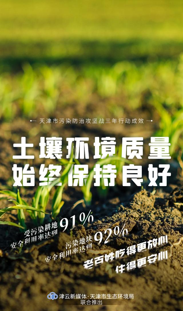 天津污染最新消息，城市環(huán)境治理的新進(jìn)展與挑戰(zhàn)