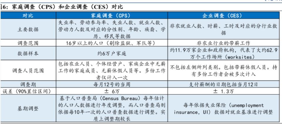 投資新手入門(mén) 第3頁(yè)