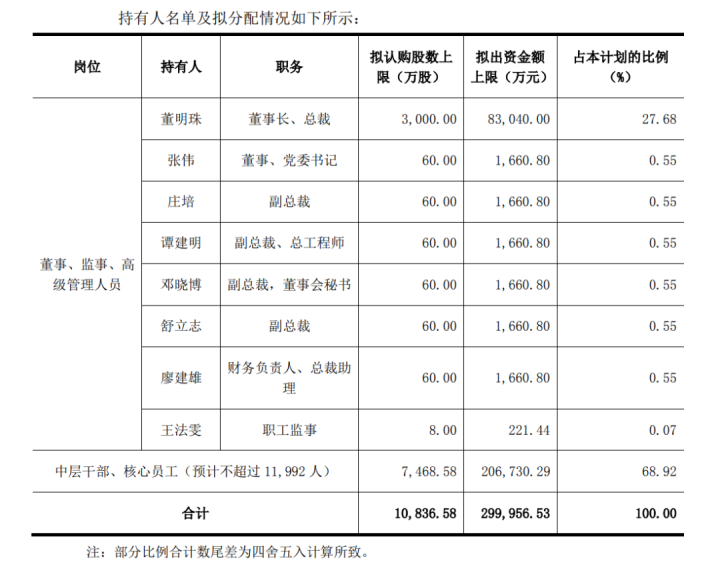 復(fù)合廠最新聘師傅信息及其影響