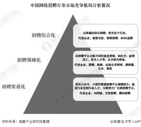 北京最新做飯女工招工，行業(yè)現(xiàn)狀、職業(yè)前景與未來(lái)發(fā)展