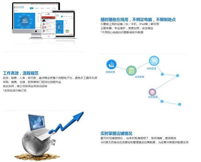 掌握精準(zhǔn)新傳真技術(shù)，7777788888傳真使用指南