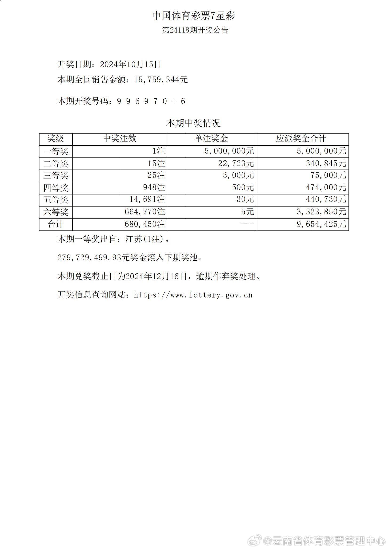 關于王中王彩票開獎網(wǎng)址與數(shù)字7777788888的探討