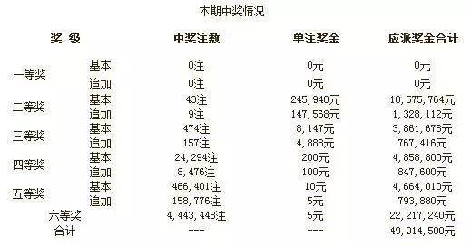 新澳六開(kāi)彩天天開(kāi)好彩的背后，理性投注與法律法規(guī)的探討（第53期）