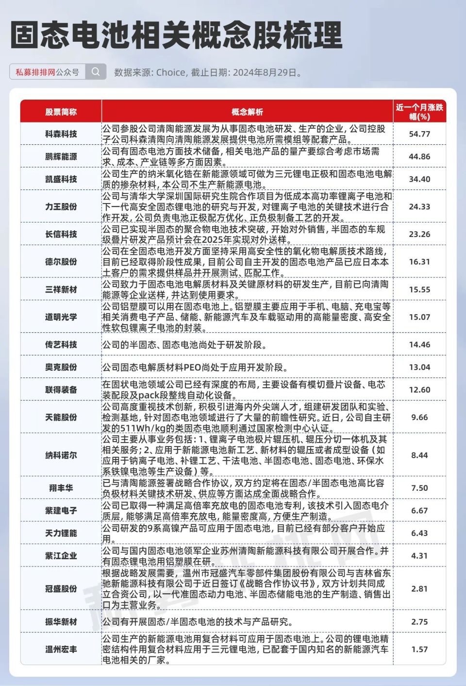 新澳最準(zhǔn)的免費(fèi)資料大全7456，探索與解析