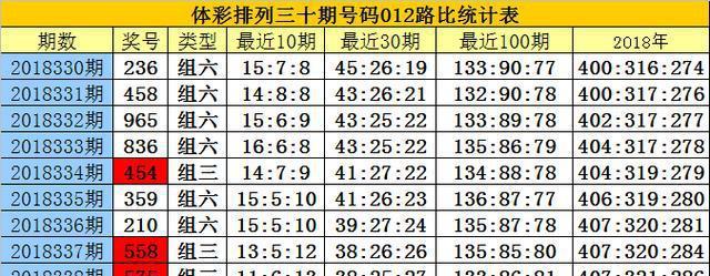 關于白小姐四肖期期準的研究與預測