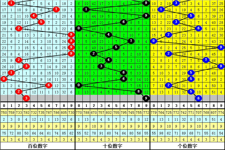 四肖中特期期準(zhǔn)免費(fèi)鳳凰，警惕背后的違法犯罪風(fēng)險(xiǎn)