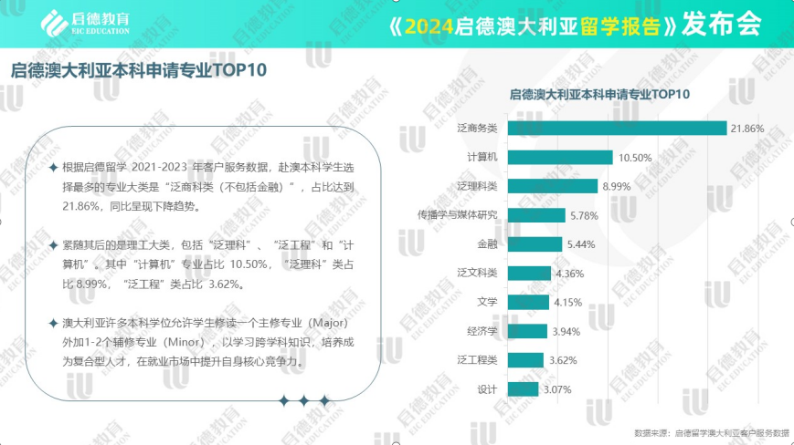 新澳資料大全2024年概覽