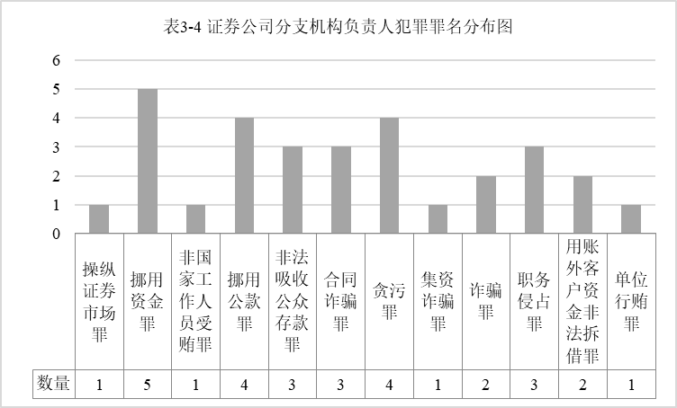 關(guān)于澳門(mén)博彩業(yè)與免費(fèi)資料的長(zhǎng)期探索，警惕違法犯罪風(fēng)險(xiǎn)