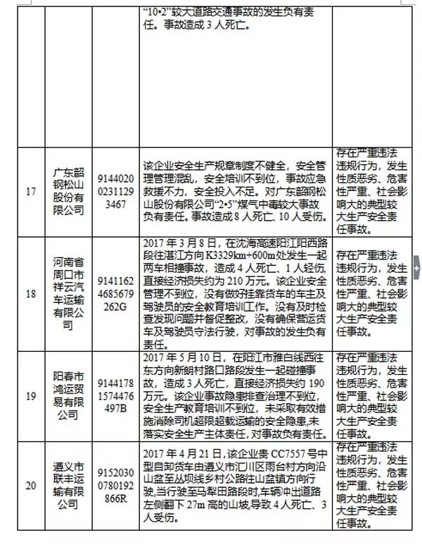 新奧門天天開獎資料大全與違法犯罪問題