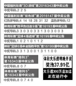 一碼一碼中獎，免費公開資料的探索之旅