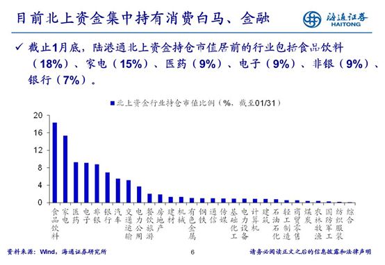 財(cái)經(jīng)新觀察 第2頁(yè)